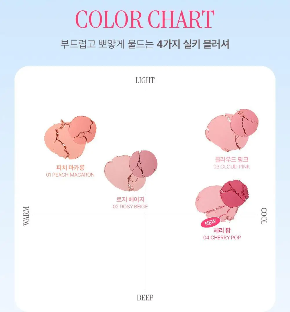 [NEW컬러] 지베르니 플러피 듀얼 블러셔 4 COLORS 상세페이지 15
